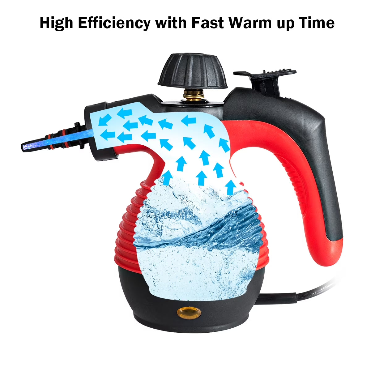 Handheld Steam Cleaner